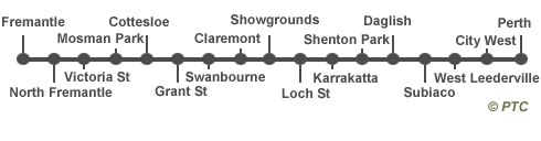 Fremantle line, Perth